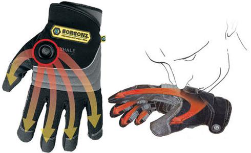 Gorgonz gloves