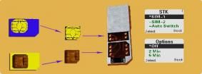 Как из 2 sim сделать одну Как из 2 sim сделать одну