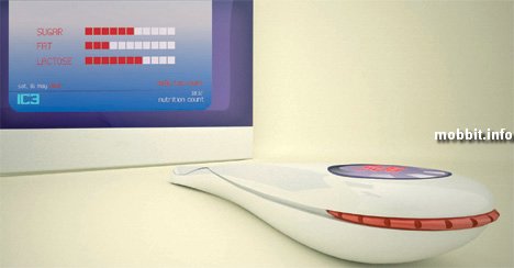 IC3 -   