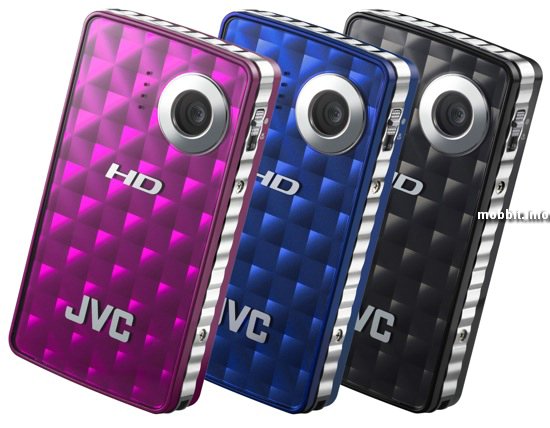 JVC PICSIO