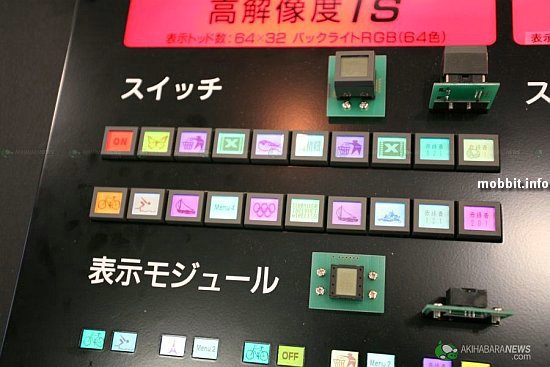 OLED- Nikkai
