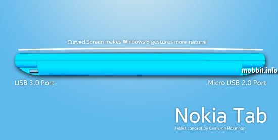 Nokia Tab