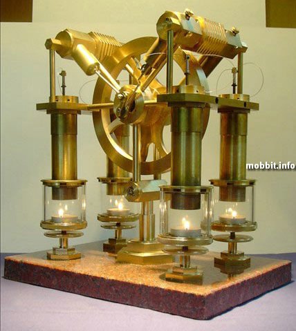 Stirling engines