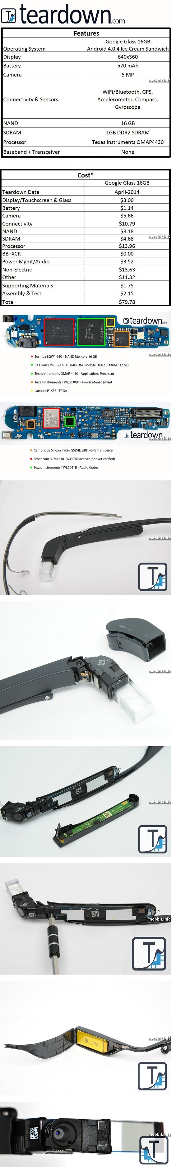       Google Glass?