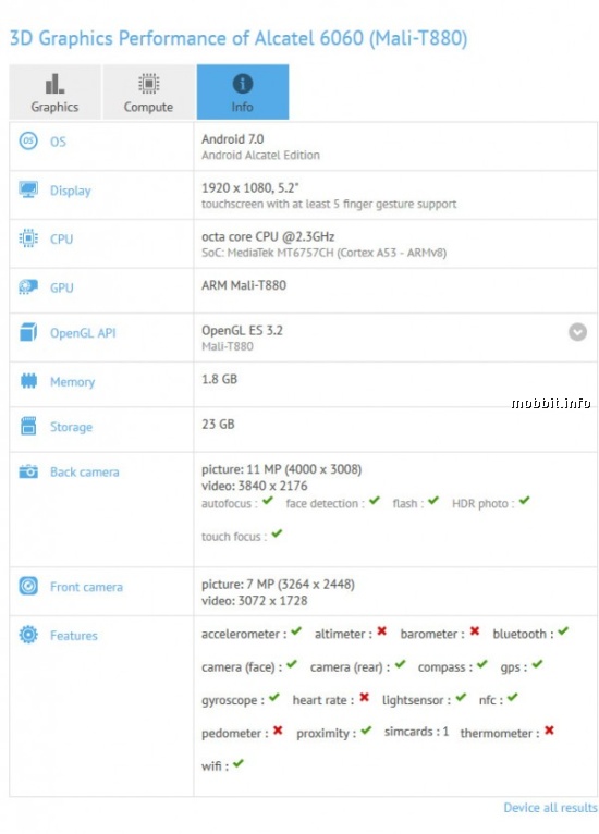 Alcatel Idol 5