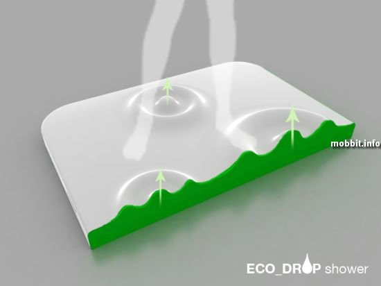 Eco Drop