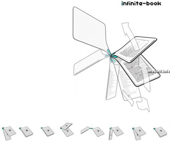 Infinite Book