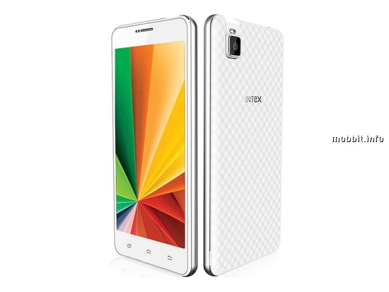 Intex Aqua Twist