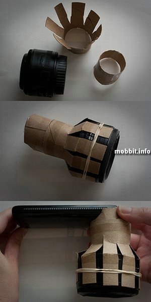 Phone-O-Scope