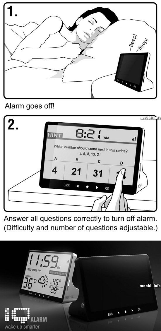 IQ Alarm