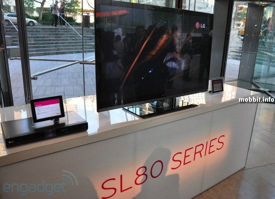 SL-серия телевизоров LG