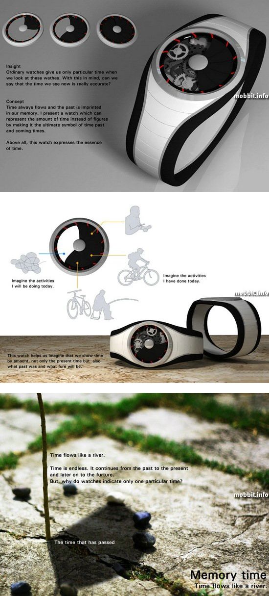 Memory Time Watch