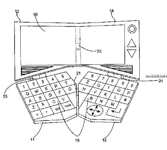 новый патент Nokia