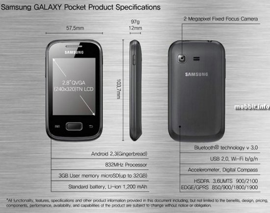 Galaxy Pocket