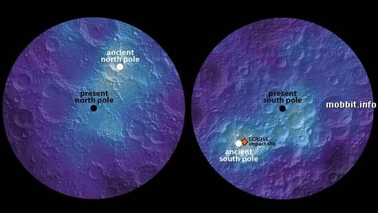Polar Ice on Moon