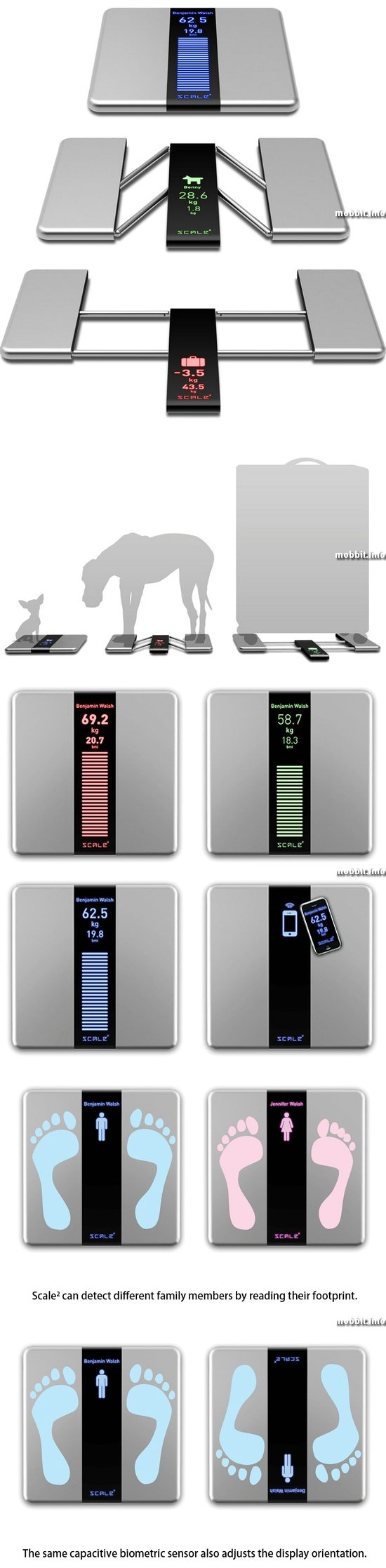 Scale&#178;