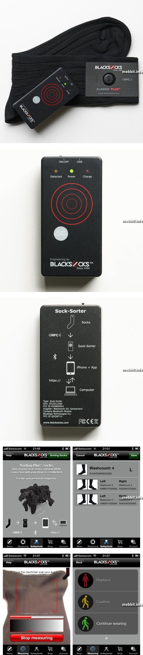 Smarter Socks