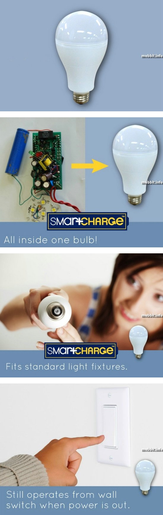 SmartCharge