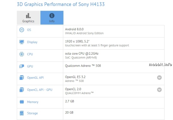 Sony H4133