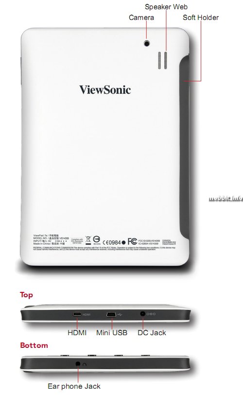 ViewPad 7e
