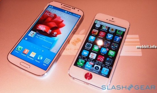 Samsung Galaxy S IV и конкуренты