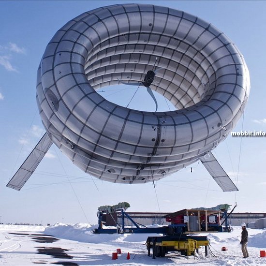 Airborne Wind Turbine